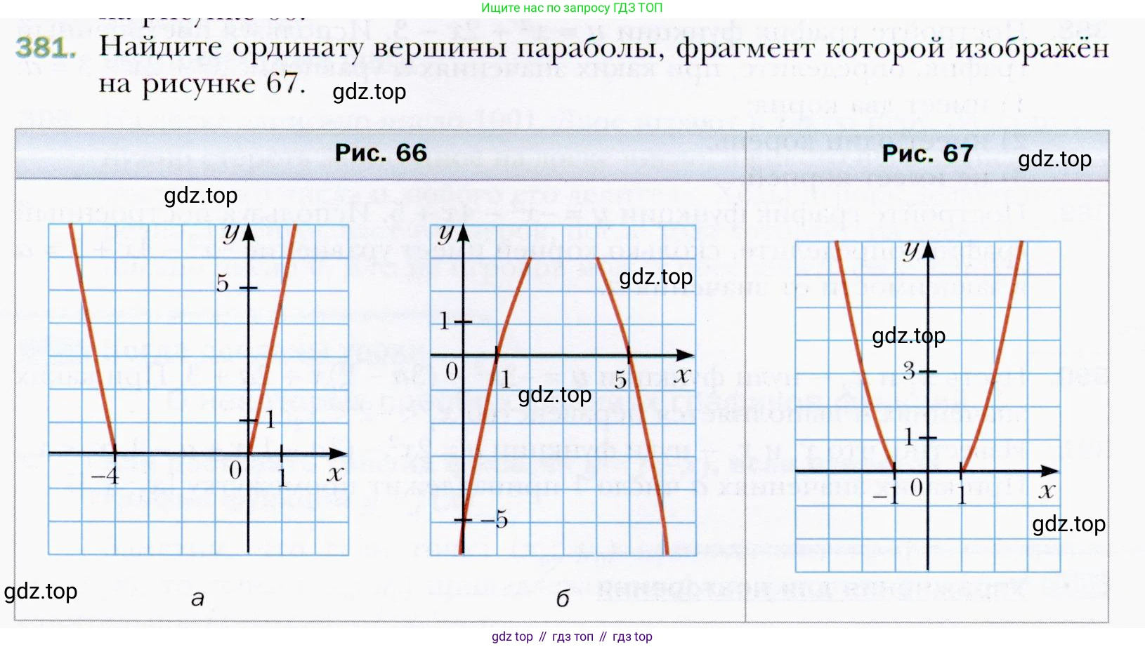 ГДЗ Алгебра, 9 класс Учебник, авторы: Мерзляк Аркадий Григорьевич, Полонский Виталий Борисович, Якир Михаил Семёнович, издательство Просвещение, Москва, 2019, голубого цвета, страница 101, номер 381, Условия