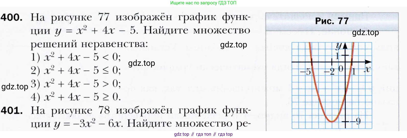 ГДЗ Алгебра, 9 класс Учебник, авторы: Мерзляк Аркадий Григорьевич, Полонский Виталий Борисович, Якир Михаил Семёнович, издательство Просвещение, Москва, 2019, голубого цвета, страница 116, номер 400, Условия