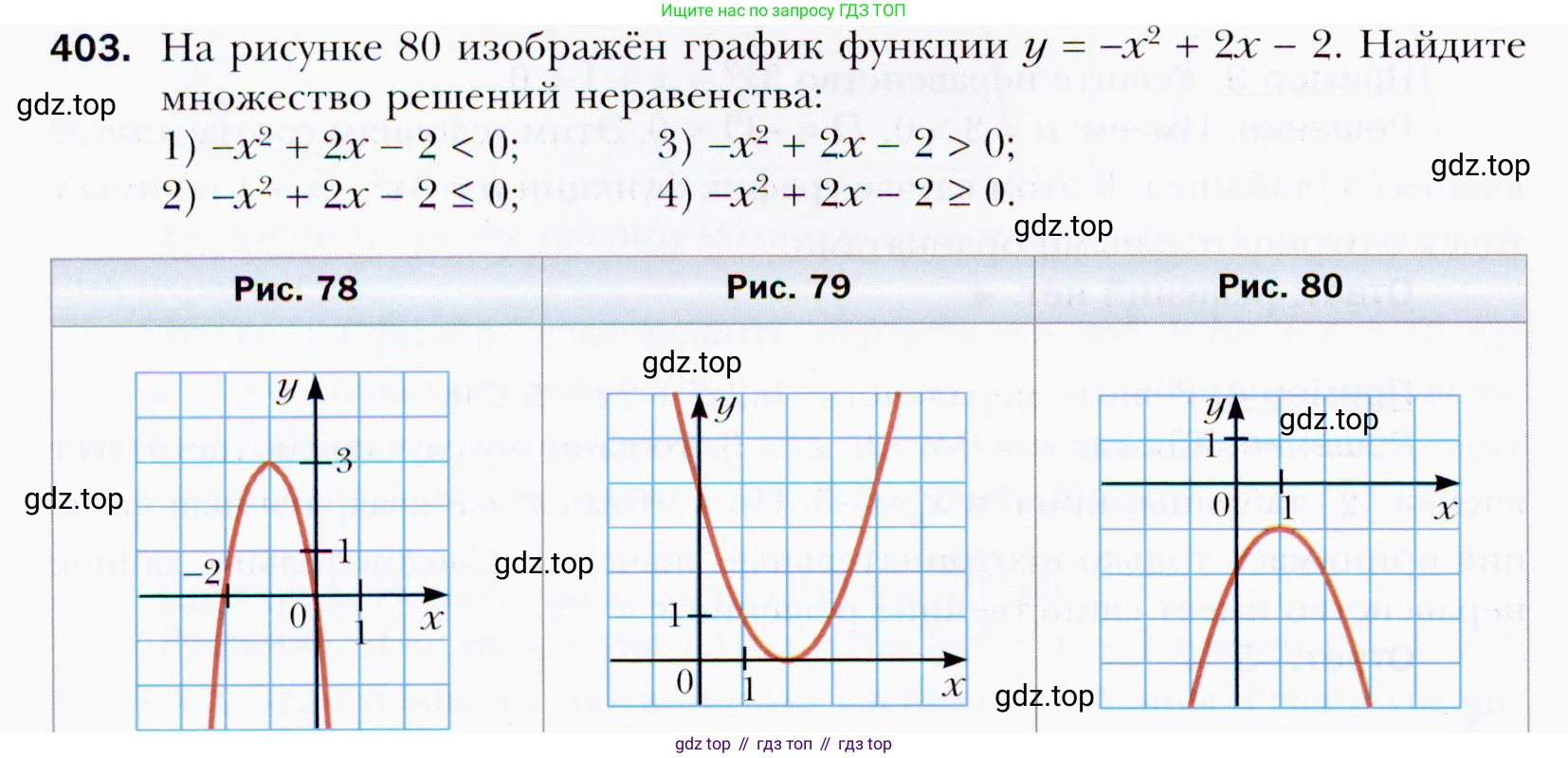 ГДЗ Алгебра, 9 класс Учебник, авторы: Мерзляк Аркадий Григорьевич, Полонский Виталий Борисович, Якир Михаил Семёнович, издательство Просвещение, Москва, 2019, голубого цвета, страница 116, номер 403, Условия
