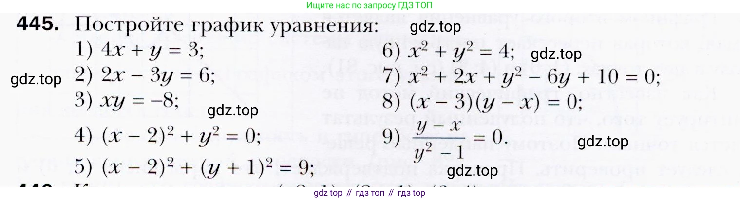 ГДЗ Алгебра, 9 класс Учебник, авторы: Мерзляк Аркадий Григорьевич, Полонский Виталий Борисович, Якир Михаил Семёнович, издательство Просвещение, Москва, 2019, голубого цвета, страница 121, номер 445, Условия
