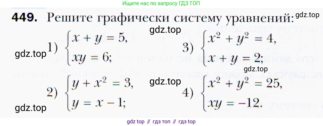 ГДЗ Алгебра, 9 класс Учебник, авторы: Мерзляк Аркадий Григорьевич, Полонский Виталий Борисович, Якир Михаил Семёнович, издательство Просвещение, Москва, 2019, голубого цвета, страница 126, номер 449, Условия