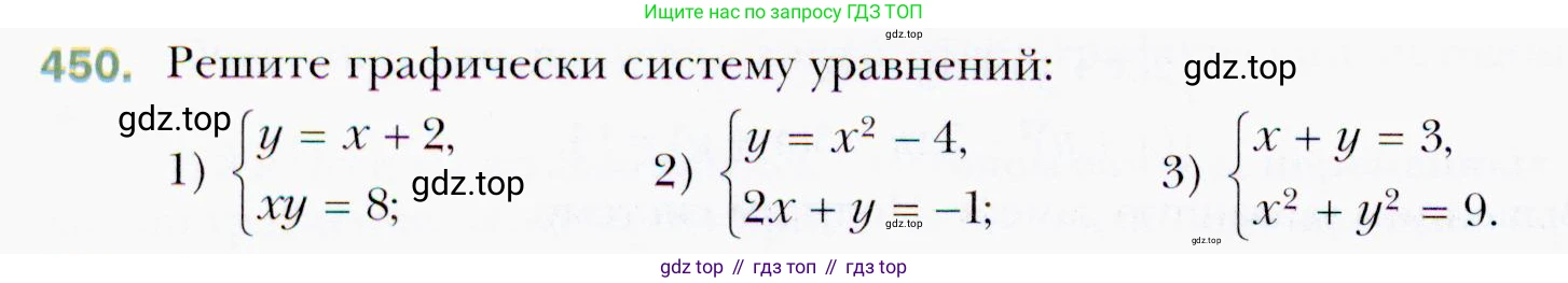 ГДЗ Алгебра, 9 класс Учебник, авторы: Мерзляк Аркадий Григорьевич, Полонский Виталий Борисович, Якир Михаил Семёнович, издательство Просвещение, Москва, 2019, голубого цвета, страница 126, номер 450, Условия
