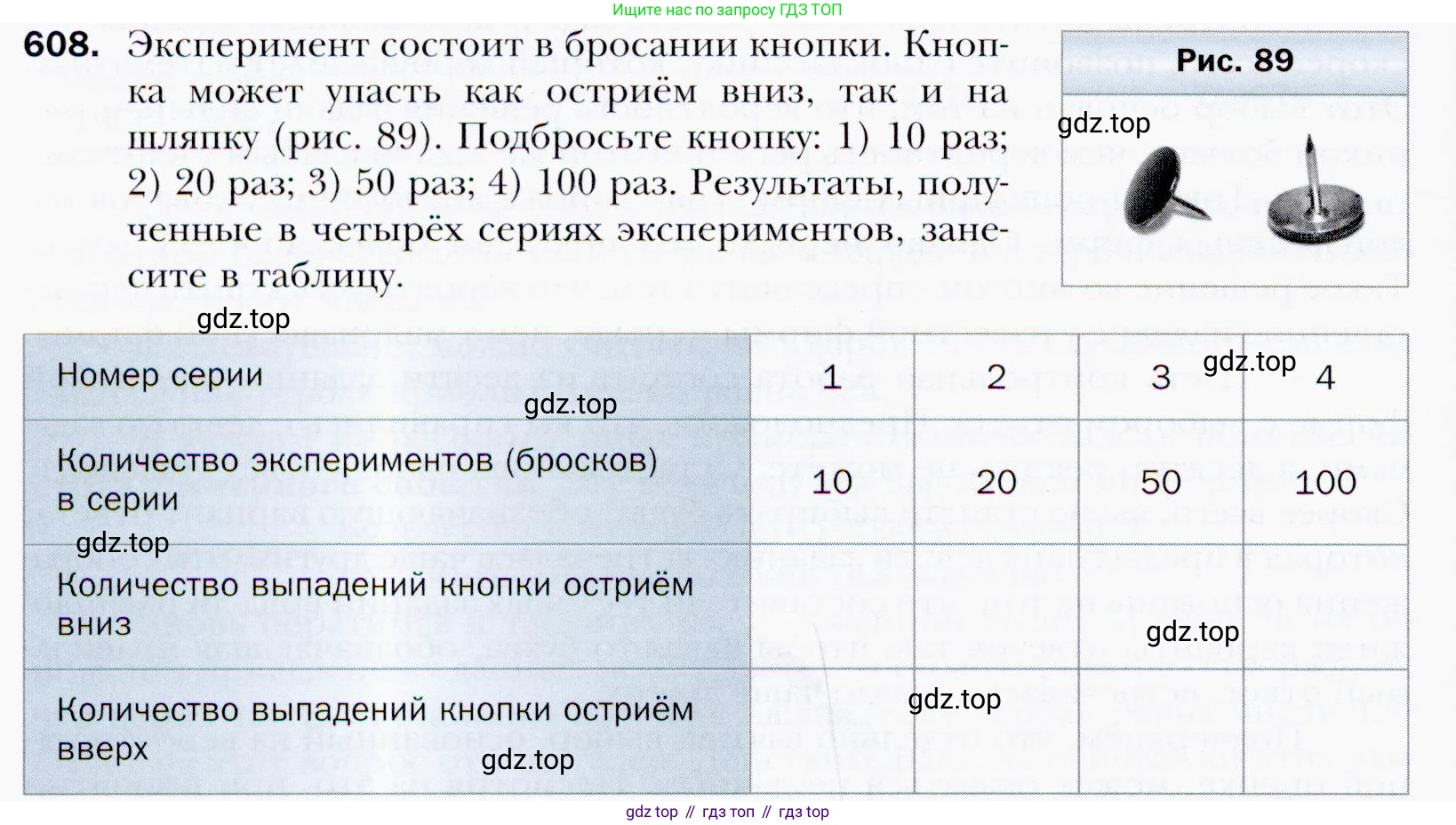 ГДЗ Алгебра, 9 класс Учебник, авторы: Мерзляк Аркадий Григорьевич, Полонский Виталий Борисович, Якир Михаил Семёнович, издательство Просвещение, Москва, 2019, голубого цвета, страница 166, номер 608, Условия