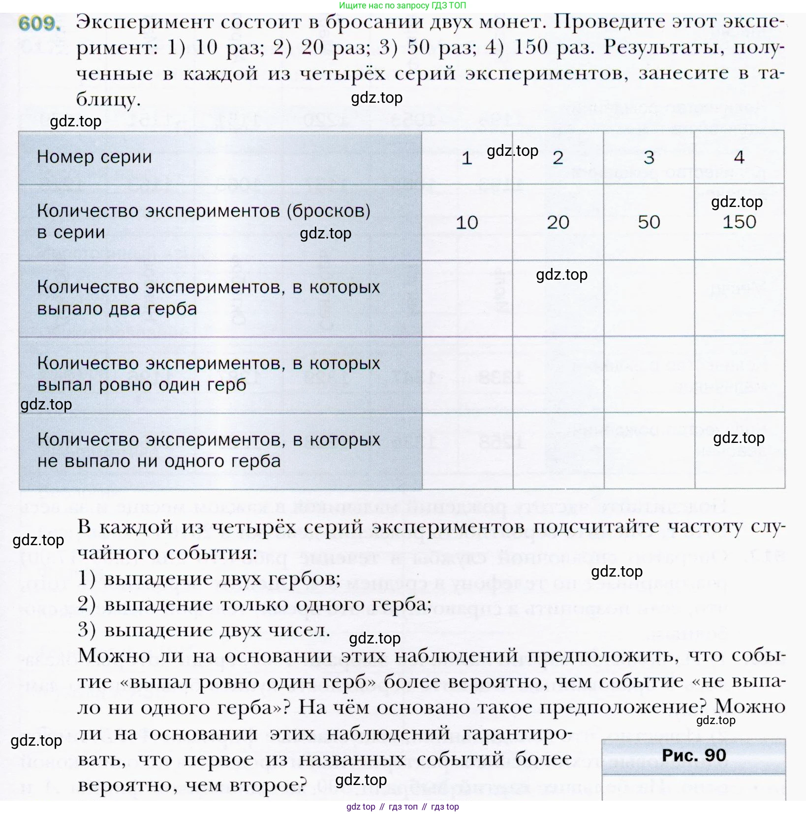 ГДЗ Алгебра, 9 класс Учебник, авторы: Мерзляк Аркадий Григорьевич, Полонский Виталий Борисович, Якир Михаил Семёнович, издательство Просвещение, Москва, 2019, голубого цвета, страница 167, номер 609, Условия