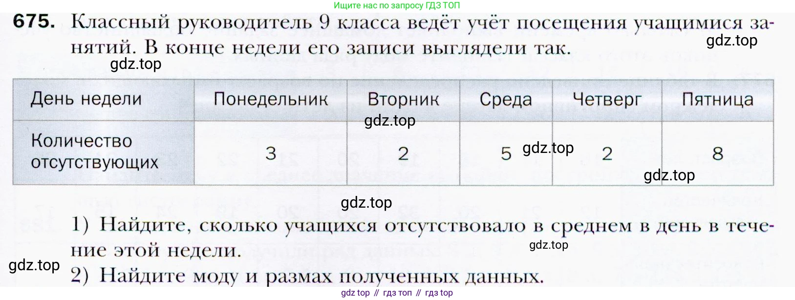ГДЗ Алгебра, 9 класс Учебник, авторы: Мерзляк Аркадий Григорьевич, Полонский Виталий Борисович, Якир Михаил Семёнович, издательство Просвещение, Москва, 2019, голубого цвета, страница 195, номер 675, Условия