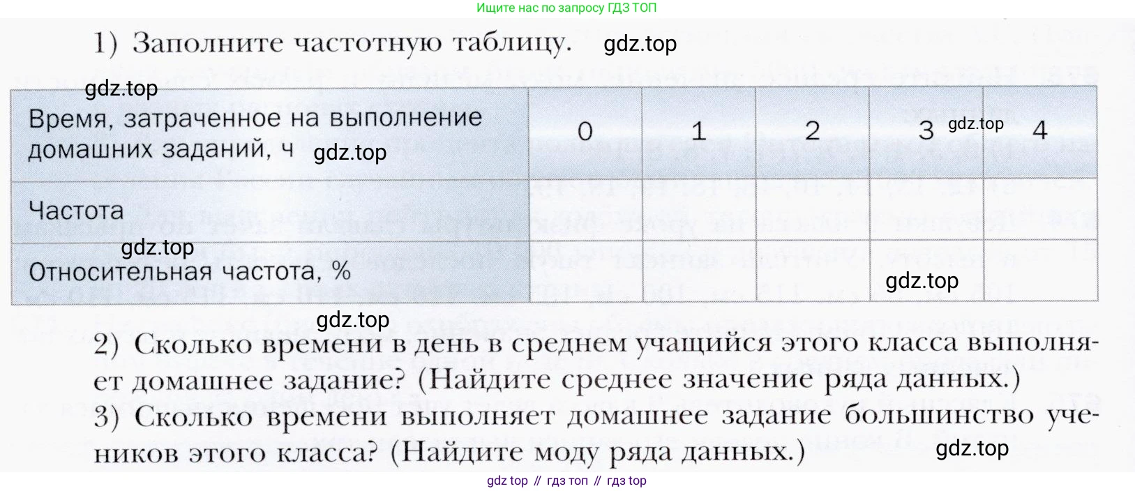 ГДЗ Алгебра, 9 класс Учебник, авторы: Мерзляк Аркадий Григорьевич, Полонский Виталий Борисович, Якир Михаил Семёнович, издательство Просвещение, Москва, 2019, голубого цвета, страница 195, номер 676, Условия (продолжение 2)