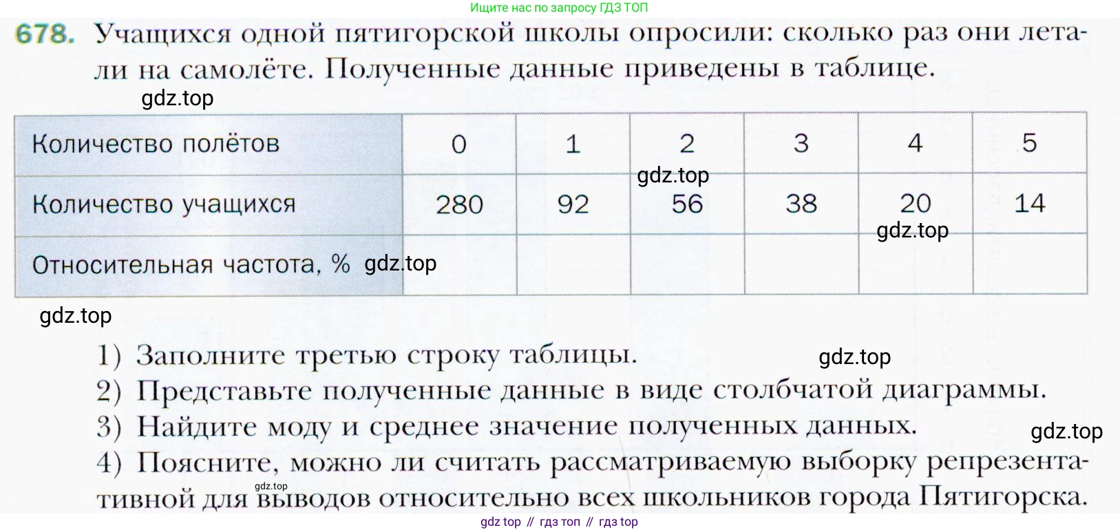 ГДЗ Алгебра, 9 класс Учебник, авторы: Мерзляк Аркадий Григорьевич, Полонский Виталий Борисович, Якир Михаил Семёнович, издательство Просвещение, Москва, 2019, голубого цвета, страница 196, номер 678, Условия