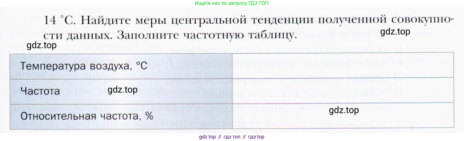 ГДЗ Алгебра, 9 класс Учебник, авторы: Мерзляк Аркадий Григорьевич, Полонский Виталий Борисович, Якир Михаил Семёнович, издательство Просвещение, Москва, 2019, голубого цвета, страница 196, номер 679, Условия (продолжение 2)