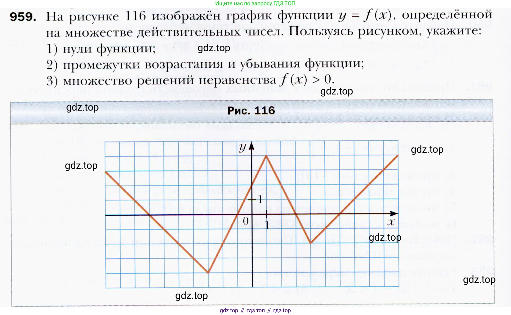 ГДЗ Алгебра, 9 класс Учебник, авторы: Мерзляк Аркадий Григорьевич, Полонский Виталий Борисович, Якир Михаил Семёнович, издательство Просвещение, Москва, 2019, голубого цвета, страница 272, номер 959, Условия