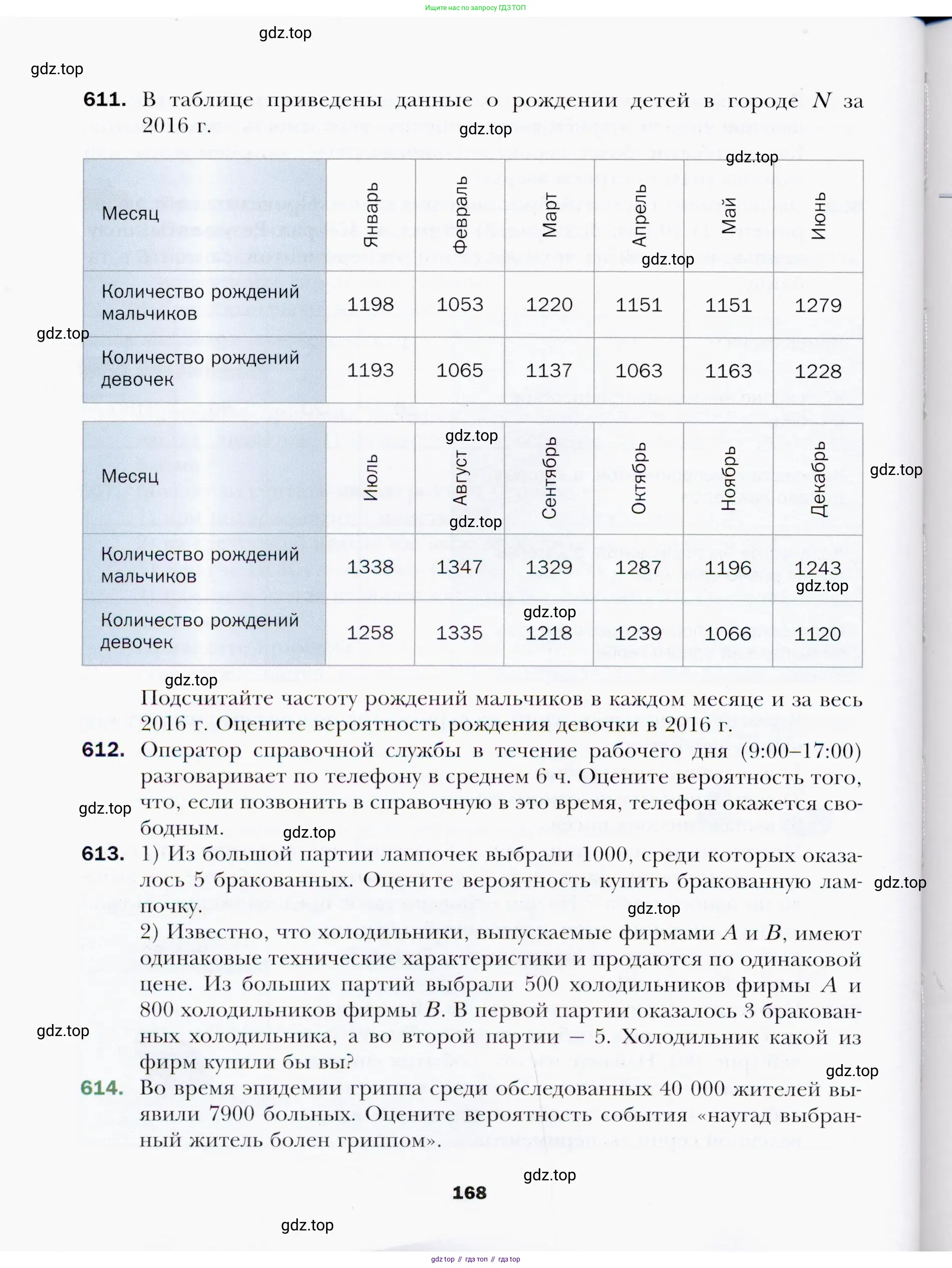 Алгебра, 9 класс Учебник, авторы: Мерзляк Аркадий Григорьевич, Полонский Виталий Борисович, Якир Михаил Семёнович, издательство Просвещение, Москва, 2019, голубого цвета, страница 168