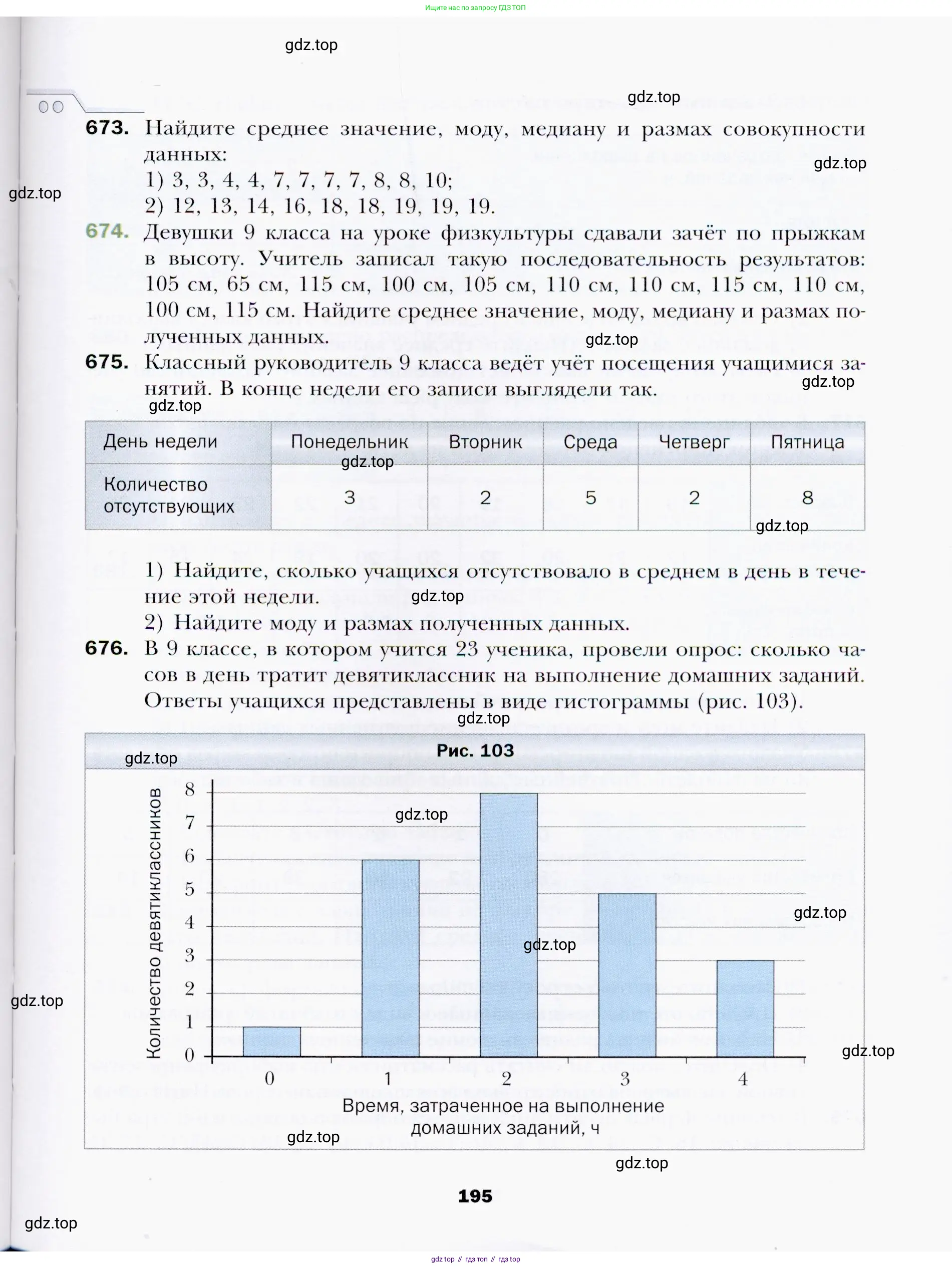 Алгебра, 9 класс Учебник, авторы: Мерзляк Аркадий Григорьевич, Полонский Виталий Борисович, Якир Михаил Семёнович, издательство Просвещение, Москва, 2019, голубого цвета, страница 195