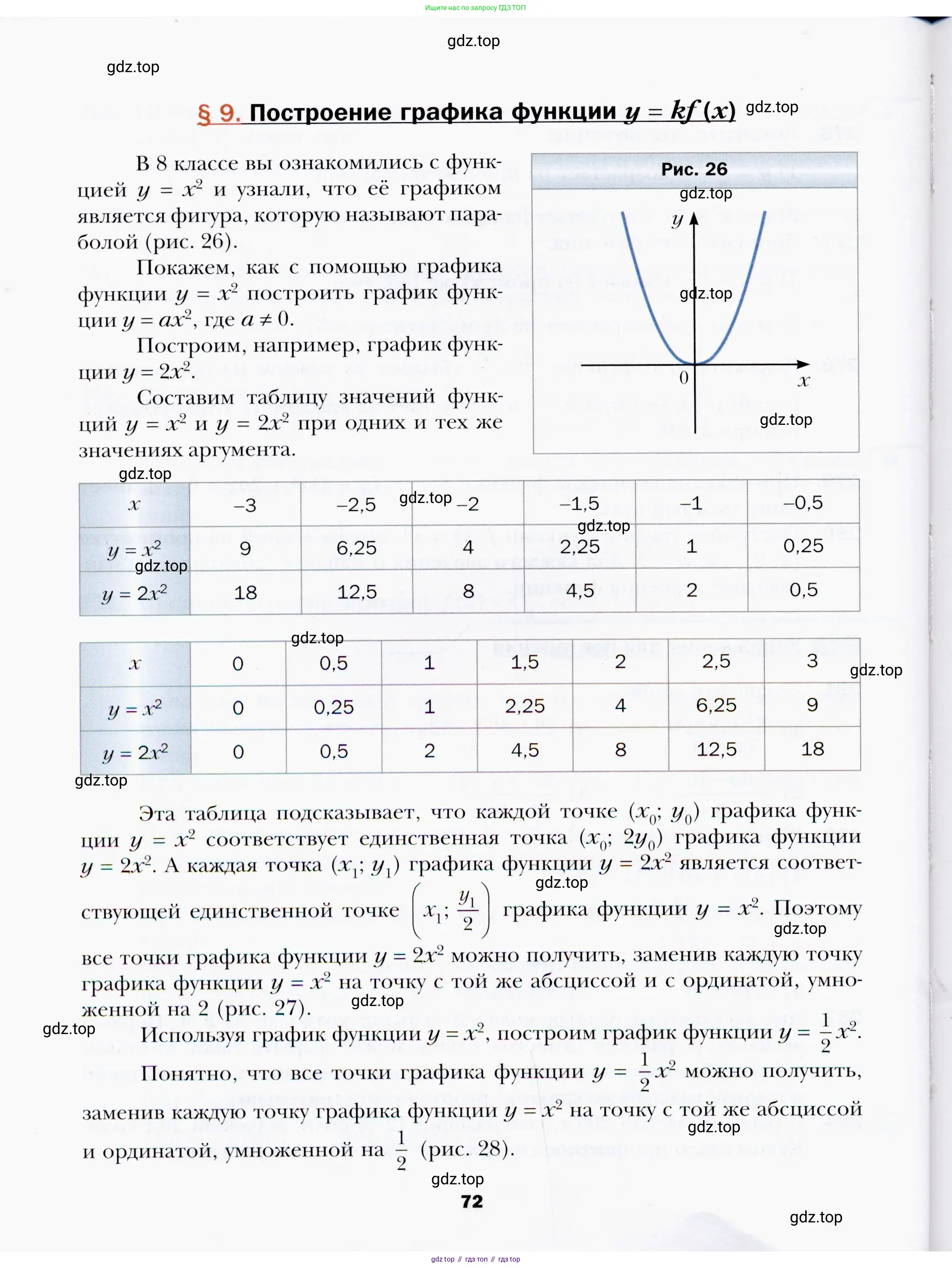 Алгебра, 9 класс Учебник, авторы: Мерзляк Аркадий Григорьевич, Полонский Виталий Борисович, Якир Михаил Семёнович, издательство Просвещение, Москва, 2019, голубого цвета, страница 72