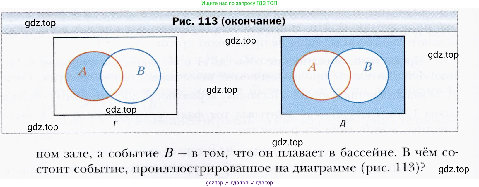 ГДЗ Алгебра, 9 класс Учебник, авторы: Мерзляк Аркадий Григорьевич, Полонский Виталий Борисович, Якир Михаил Семёнович, издательство Просвещение, Москва, 2019, голубого цвета, страница 261, номер 3, Условия (продолжение 2)