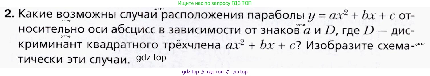 ГДЗ Алгебра, 9 класс Учебник, авторы: Мерзляк Аркадий Григорьевич, Полонский Виталий Борисович, Якир Михаил Семёнович, издательство Просвещение, Москва, 2019, голубого цвета, страница 115, номер 2, Условия