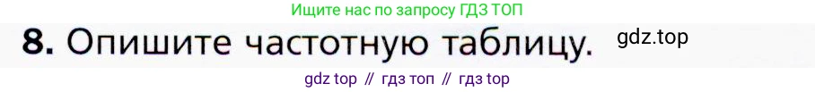 ГДЗ Алгебра, 9 класс Учебник, авторы: Мерзляк Аркадий Григорьевич, Полонский Виталий Борисович, Якир Михаил Семёнович, издательство Просвещение, Москва, 2019, голубого цвета, страница 191, номер 8, Условия