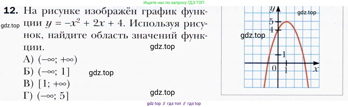 ГДЗ Алгебра, 9 класс Учебник, авторы: Мерзляк Аркадий Григорьевич, Полонский Виталий Борисович, Якир Михаил Семёнович, издательство Просвещение, Москва, 2019, голубого цвета, страница 111, номер 12, Условия