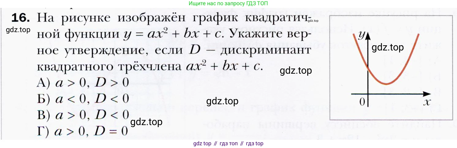 ГДЗ Алгебра, 9 класс Учебник, авторы: Мерзляк Аркадий Григорьевич, Полонский Виталий Борисович, Якир Михаил Семёнович, издательство Просвещение, Москва, 2019, голубого цвета, страница 112, номер 16, Условия