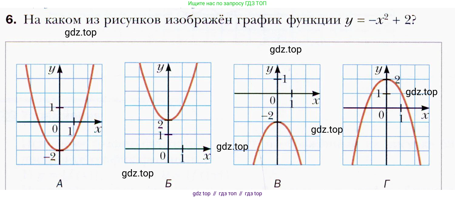 ГДЗ Алгебра, 9 класс Учебник, авторы: Мерзляк Аркадий Григорьевич, Полонский Виталий Борисович, Якир Михаил Семёнович, издательство Просвещение, Москва, 2019, голубого цвета, страница 110, номер 6, Условия