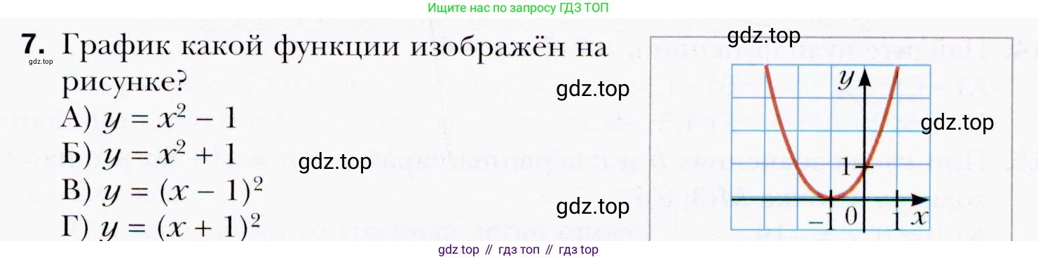 ГДЗ Алгебра, 9 класс Учебник, авторы: Мерзляк Аркадий Григорьевич, Полонский Виталий Борисович, Якир Михаил Семёнович, издательство Просвещение, Москва, 2019, голубого цвета, страница 111, номер 7, Условия