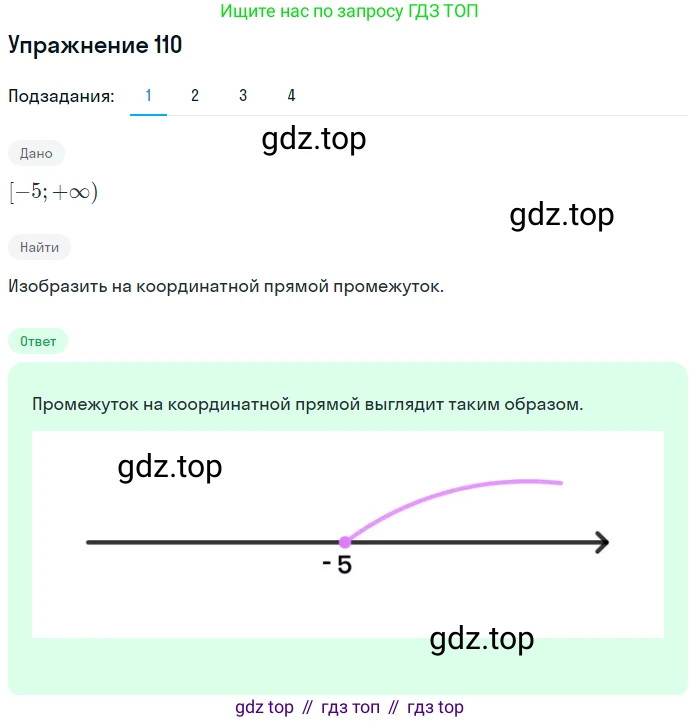 ГДЗ Алгебра, 9 класс Учебник, авторы: Мерзляк Аркадий Григорьевич, Полонский Виталий Борисович, Якир Михаил Семёнович, издательство Просвещение, Москва, 2019, голубого цвета, страница 34, номер 110, Решение 1