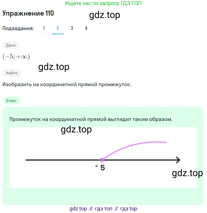 ГДЗ Алгебра, 9 класс Учебник, авторы: Мерзляк Аркадий Григорьевич, Полонский Виталий Борисович, Якир Михаил Семёнович, издательство Просвещение, Москва, 2019, голубого цвета, страница 34, номер 110, Решение 1 (продолжение 2)
