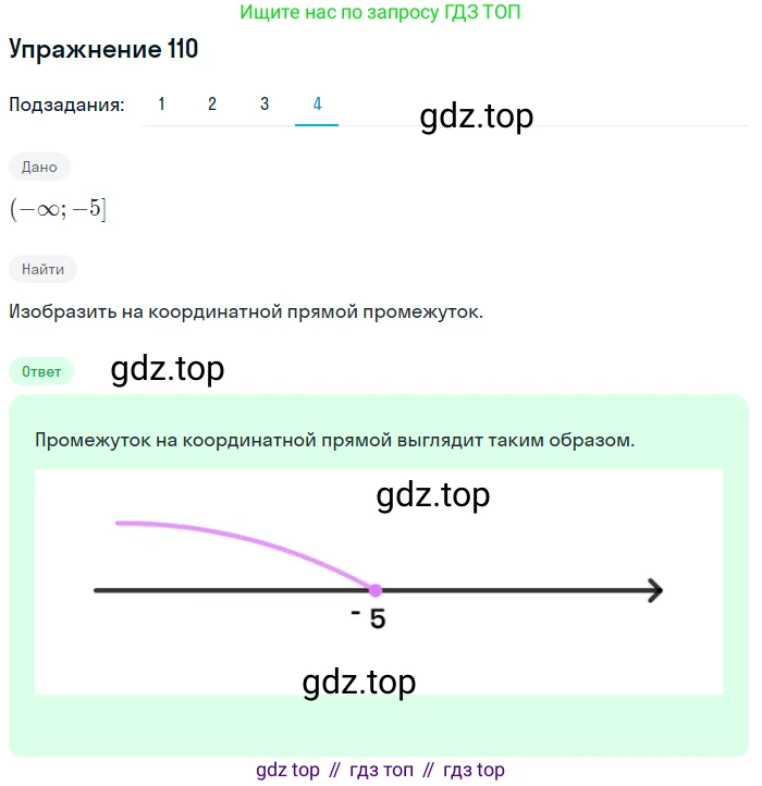 ГДЗ Алгебра, 9 класс Учебник, авторы: Мерзляк Аркадий Григорьевич, Полонский Виталий Борисович, Якир Михаил Семёнович, издательство Просвещение, Москва, 2019, голубого цвета, страница 34, номер 110, Решение 1 (продолжение 4)