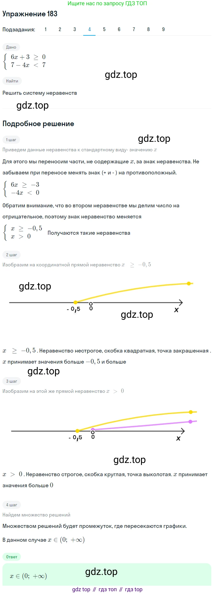 ГДЗ Алгебра, 9 класс Учебник, авторы: Мерзляк Аркадий Григорьевич, Полонский Виталий Борисович, Якир Михаил Семёнович, издательство Просвещение, Москва, 2019, голубого цвета, страница 46, номер 183, Решение 1 (продолжение 4)