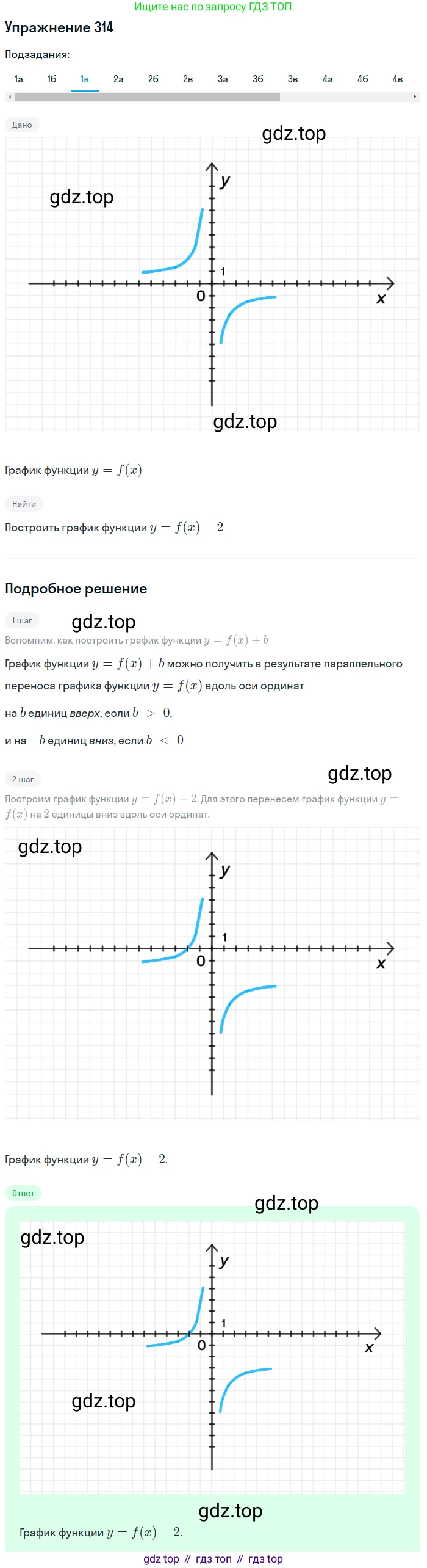 ГДЗ Алгебра, 9 класс Учебник, авторы: Мерзляк Аркадий Григорьевич, Полонский Виталий Борисович, Якир Михаил Семёнович, издательство Просвещение, Москва, 2019, голубого цвета, страница 88, номер 314, Решение 1 (продолжение 13)
