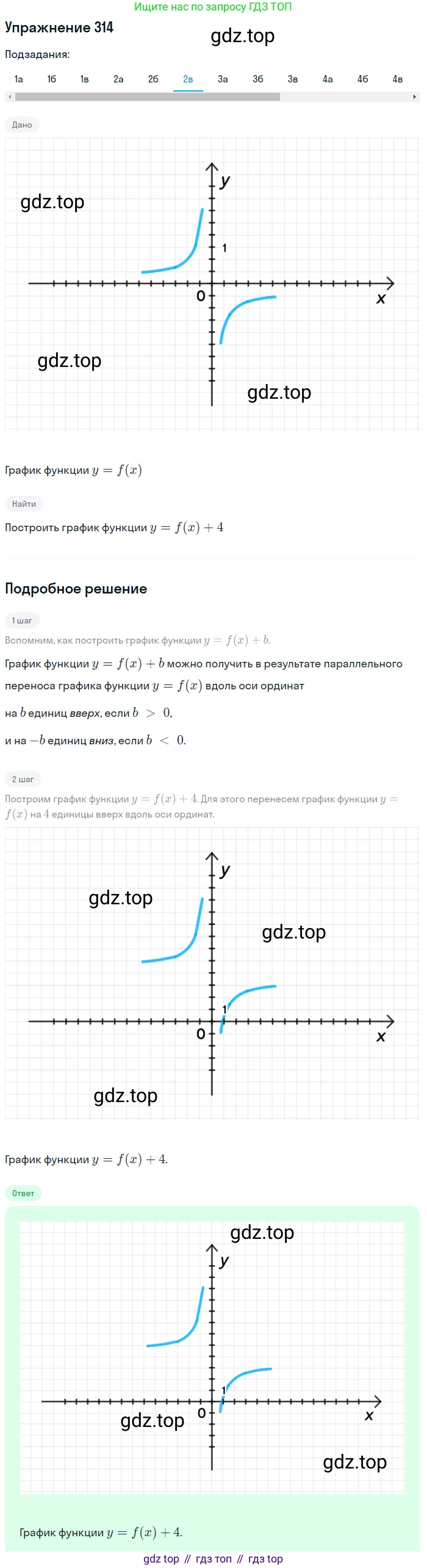 ГДЗ Алгебра, 9 класс Учебник, авторы: Мерзляк Аркадий Григорьевич, Полонский Виталий Борисович, Якир Михаил Семёнович, издательство Просвещение, Москва, 2019, голубого цвета, страница 88, номер 314, Решение 1 (продолжение 14)