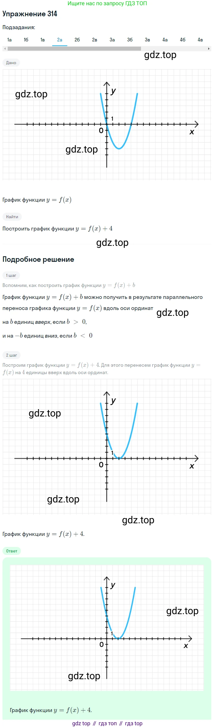 ГДЗ Алгебра, 9 класс Учебник, авторы: Мерзляк Аркадий Григорьевич, Полонский Виталий Борисович, Якир Михаил Семёнович, издательство Просвещение, Москва, 2019, голубого цвета, страница 88, номер 314, Решение 1 (продолжение 2)