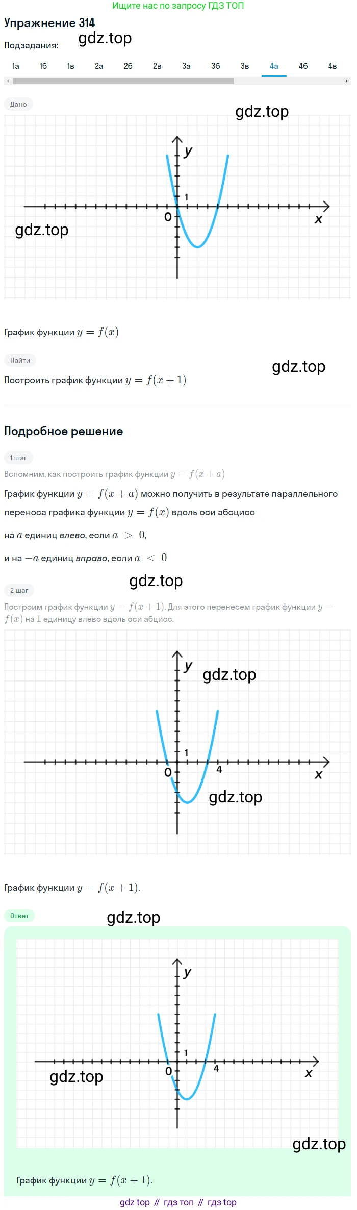 ГДЗ Алгебра, 9 класс Учебник, авторы: Мерзляк Аркадий Григорьевич, Полонский Виталий Борисович, Якир Михаил Семёнович, издательство Просвещение, Москва, 2019, голубого цвета, страница 88, номер 314, Решение 1 (продолжение 4)