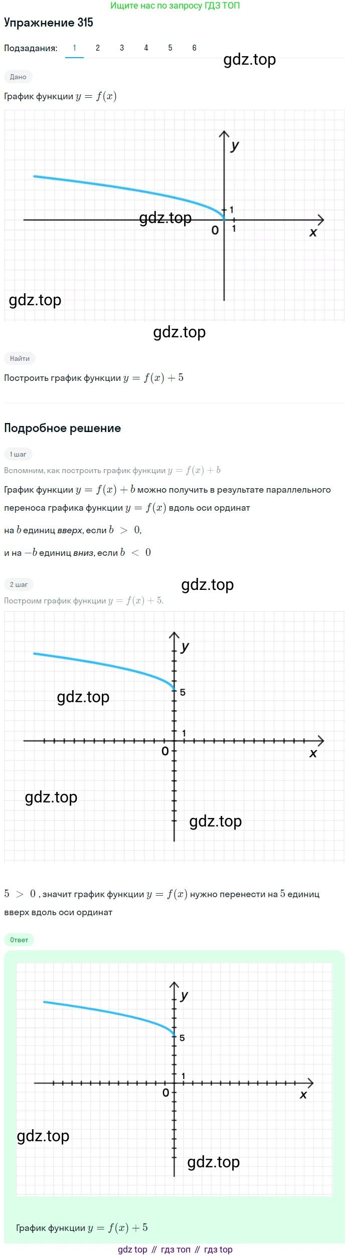 ГДЗ Алгебра, 9 класс Учебник, авторы: Мерзляк Аркадий Григорьевич, Полонский Виталий Борисович, Якир Михаил Семёнович, издательство Просвещение, Москва, 2019, голубого цвета, страница 89, номер 315, Решение 1