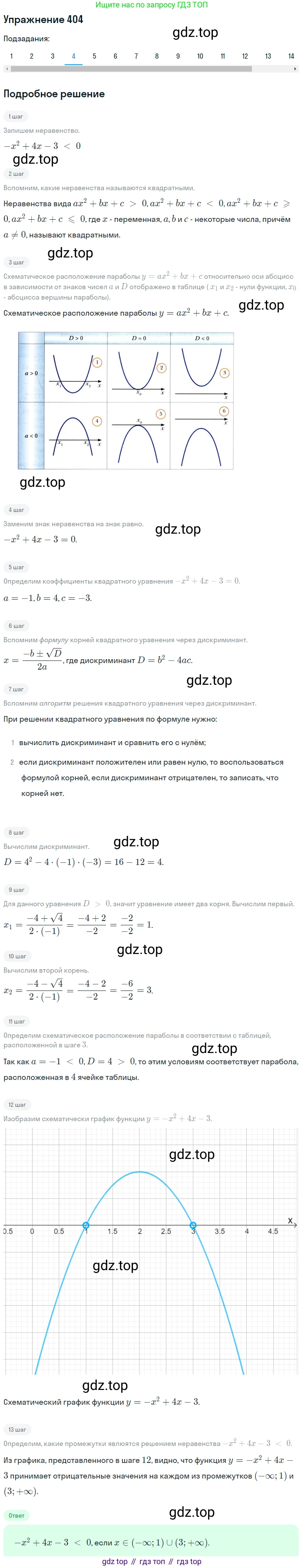 ГДЗ Алгебра, 9 класс Учебник, авторы: Мерзляк Аркадий Григорьевич, Полонский Виталий Борисович, Якир Михаил Семёнович, издательство Просвещение, Москва, 2019, голубого цвета, страница 116, номер 404, Решение 1 (продолжение 4)