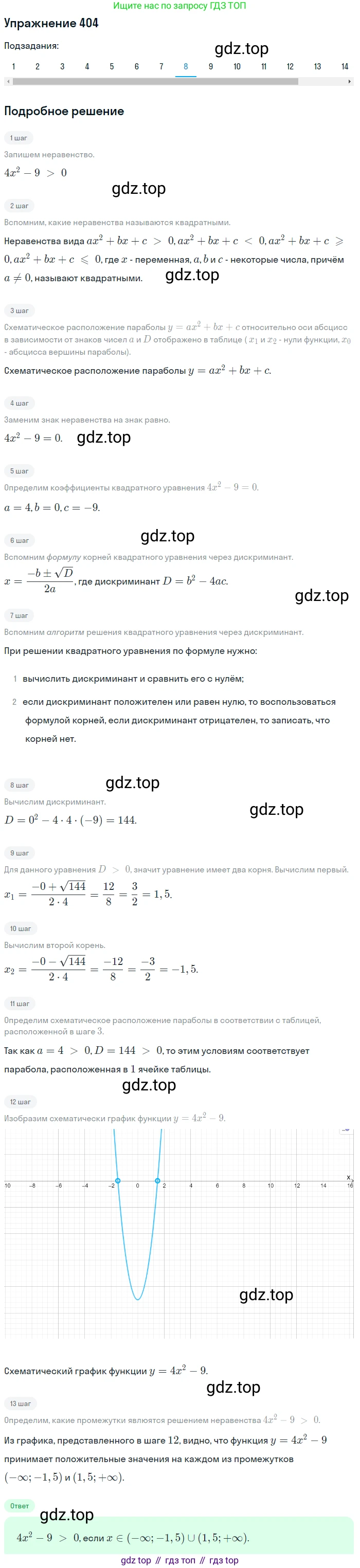 ГДЗ Алгебра, 9 класс Учебник, авторы: Мерзляк Аркадий Григорьевич, Полонский Виталий Борисович, Якир Михаил Семёнович, издательство Просвещение, Москва, 2019, голубого цвета, страница 116, номер 404, Решение 1 (продолжение 8)