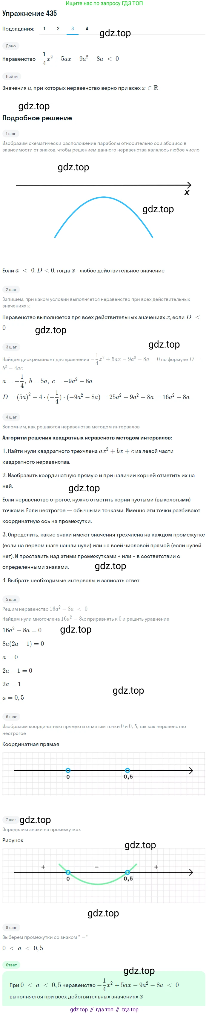 ГДЗ Алгебра, 9 класс Учебник, авторы: Мерзляк Аркадий Григорьевич, Полонский Виталий Борисович, Якир Михаил Семёнович, издательство Просвещение, Москва, 2019, голубого цвета, страница 120, номер 435, Решение 1 (продолжение 3)