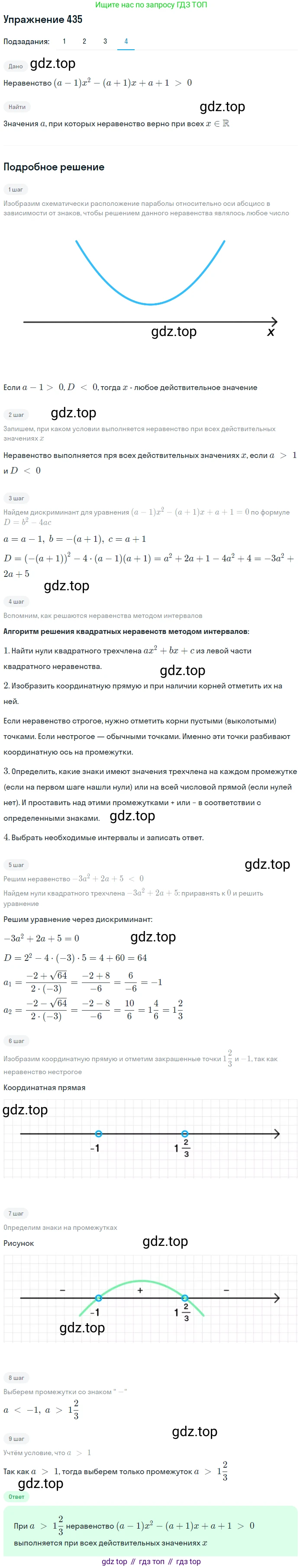 ГДЗ Алгебра, 9 класс Учебник, авторы: Мерзляк Аркадий Григорьевич, Полонский Виталий Борисович, Якир Михаил Семёнович, издательство Просвещение, Москва, 2019, голубого цвета, страница 120, номер 435, Решение 1 (продолжение 4)