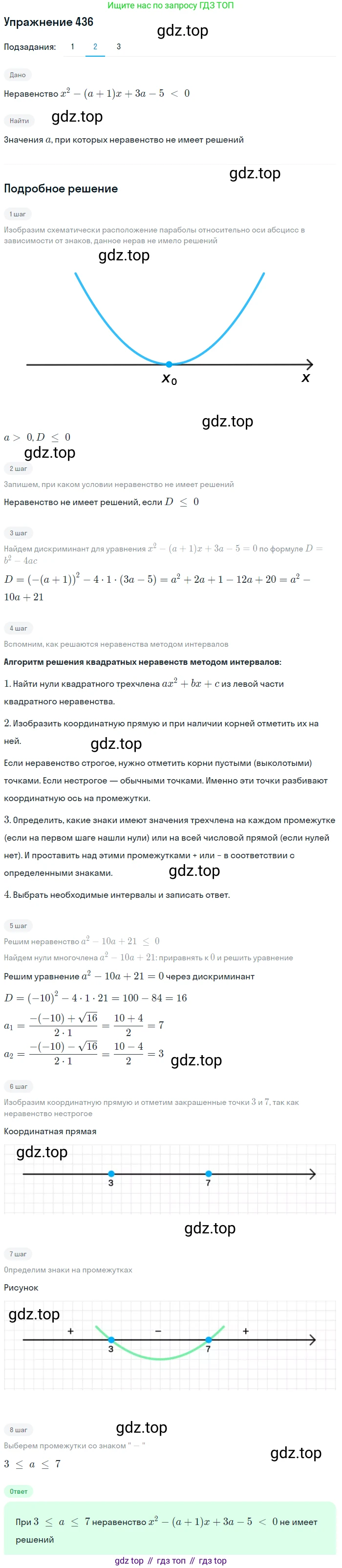 ГДЗ Алгебра, 9 класс Учебник, авторы: Мерзляк Аркадий Григорьевич, Полонский Виталий Борисович, Якир Михаил Семёнович, издательство Просвещение, Москва, 2019, голубого цвета, страница 120, номер 436, Решение 1 (продолжение 2)