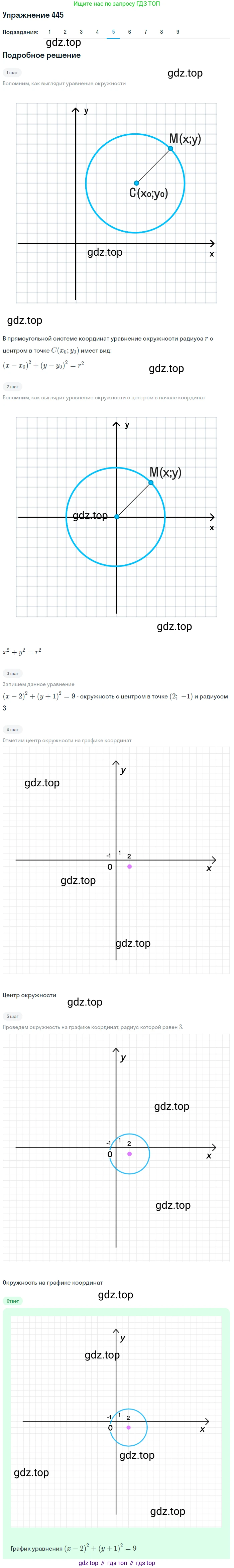 ГДЗ Алгебра, 9 класс Учебник, авторы: Мерзляк Аркадий Григорьевич, Полонский Виталий Борисович, Якир Михаил Семёнович, издательство Просвещение, Москва, 2019, голубого цвета, страница 121, номер 445, Решение 1 (продолжение 6)