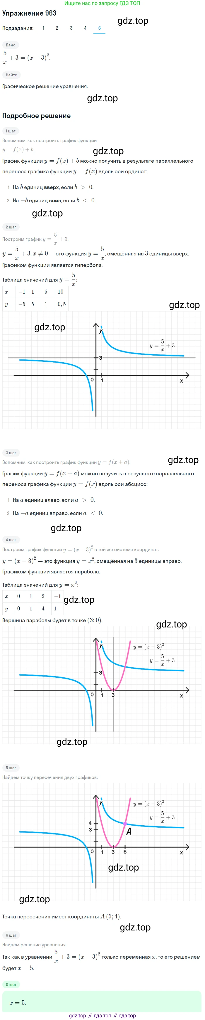 ГДЗ Алгебра, 9 класс Учебник, авторы: Мерзляк Аркадий Григорьевич, Полонский Виталий Борисович, Якир Михаил Семёнович, издательство Просвещение, Москва, 2019, голубого цвета, страница 273, номер 963, Решение 1 (продолжение 5)