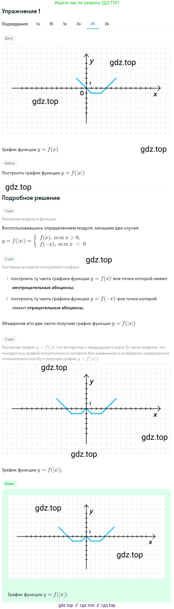 ГДЗ Алгебра, 9 класс Учебник, авторы: Мерзляк Аркадий Григорьевич, Полонский Виталий Борисович, Якир Михаил Семёнович, издательство Просвещение, Москва, 2019, голубого цвета, страница 108, номер 1, Решение 1 (продолжение 5)