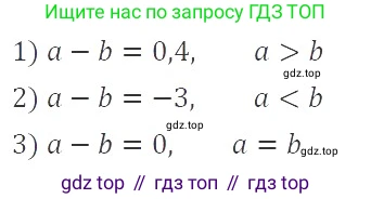 ГДЗ Алгебра, 9 класс Учебник, авторы: Мерзляк Аркадий Григорьевич, Полонский Виталий Борисович, Якир Михаил Семёнович, издательство Просвещение, Москва, 2019, голубого цвета, страница 8, номер 1, Решение 2