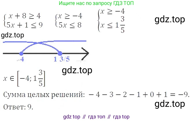 ГДЗ Алгебра, 9 класс Учебник, авторы: Мерзляк Аркадий Григорьевич, Полонский Виталий Борисович, Якир Михаил Семёнович, издательство Просвещение, Москва, 2019, голубого цвета, страница 48, номер 188, Решение 2