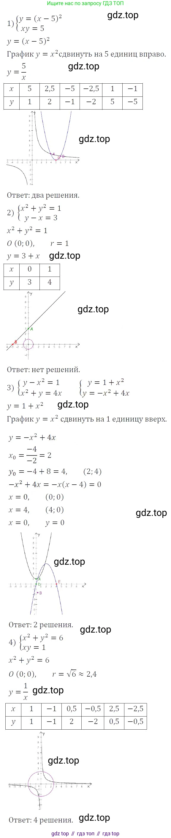 ГДЗ Алгебра, 9 класс Учебник, авторы: Мерзляк Аркадий Григорьевич, Полонский Виталий Борисович, Якир Михаил Семёнович, издательство Просвещение, Москва, 2019, голубого цвета, страница 127, номер 454, Решение 2
