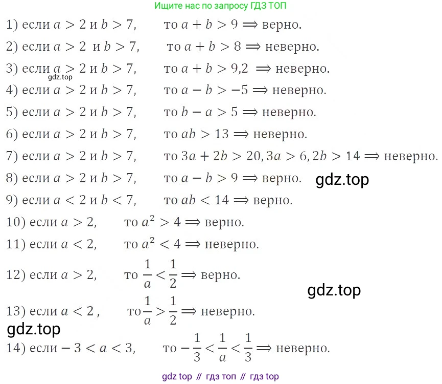 ГДЗ Алгебра, 9 класс Учебник, авторы: Мерзляк Аркадий Григорьевич, Полонский Виталий Борисович, Якир Михаил Семёнович, издательство Просвещение, Москва, 2019, голубого цвета, страница 21, номер 71, Решение 2