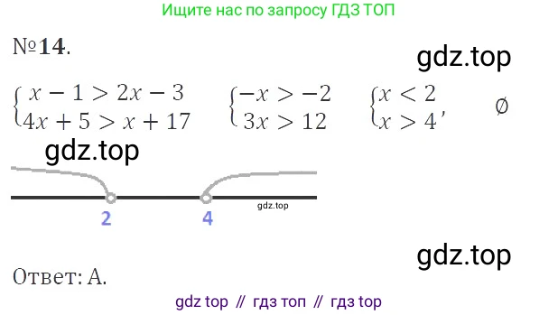 ГДЗ Алгебра, 9 класс Учебник, авторы: Мерзляк Аркадий Григорьевич, Полонский Виталий Борисович, Якир Михаил Семёнович, издательство Просвещение, Москва, 2019, голубого цвета, страница 52, номер 14, Решение 2