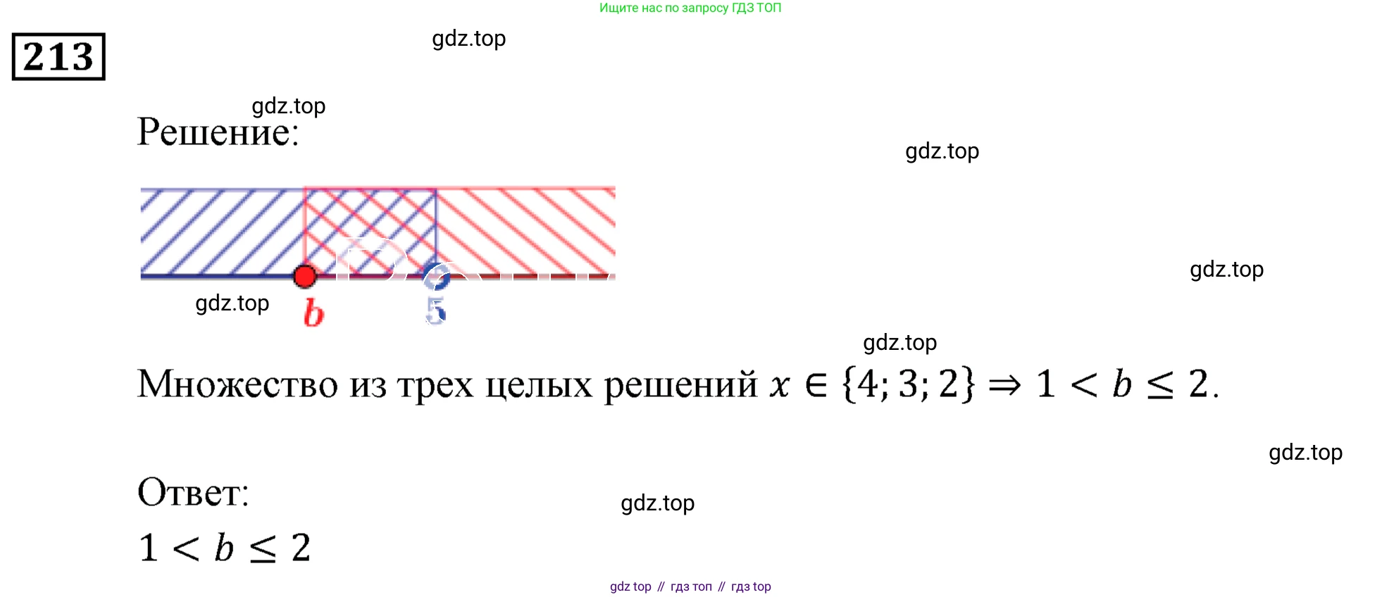ГДЗ Алгебра, 9 класс Учебник, авторы: Мерзляк Аркадий Григорьевич, Полонский Виталий Борисович, Якир Михаил Семёнович, издательство Просвещение, Москва, 2019, голубого цвета, страница 50, номер 213, Решение 3