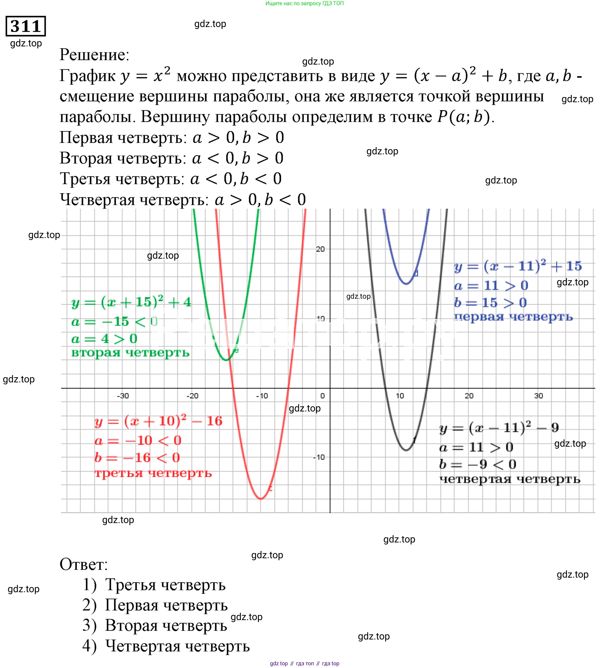 ГДЗ Алгебра, 9 класс Учебник, авторы: Мерзляк Аркадий Григорьевич, Полонский Виталий Борисович, Якир Михаил Семёнович, издательство Просвещение, Москва, 2019, голубого цвета, страница 87, номер 311, Решение 3