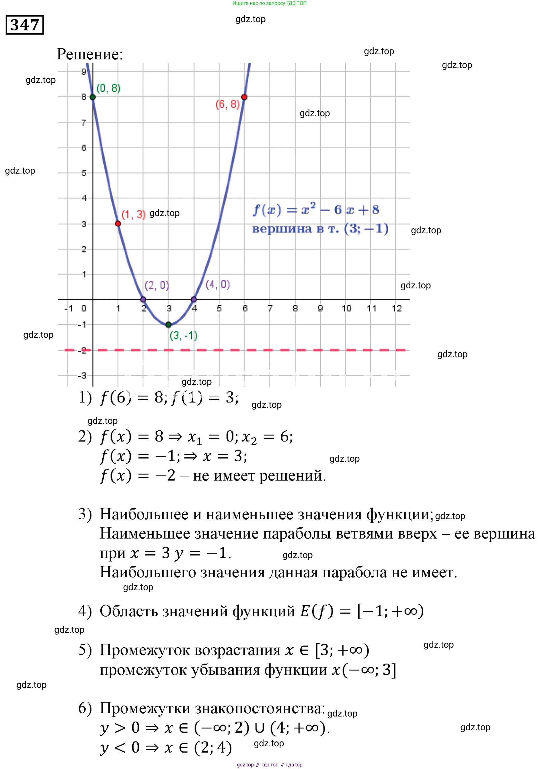 ГДЗ Алгебра, 9 класс Учебник, авторы: Мерзляк Аркадий Григорьевич, Полонский Виталий Борисович, Якир Михаил Семёнович, издательство Просвещение, Москва, 2019, голубого цвета, страница 98, номер 347, Решение 3