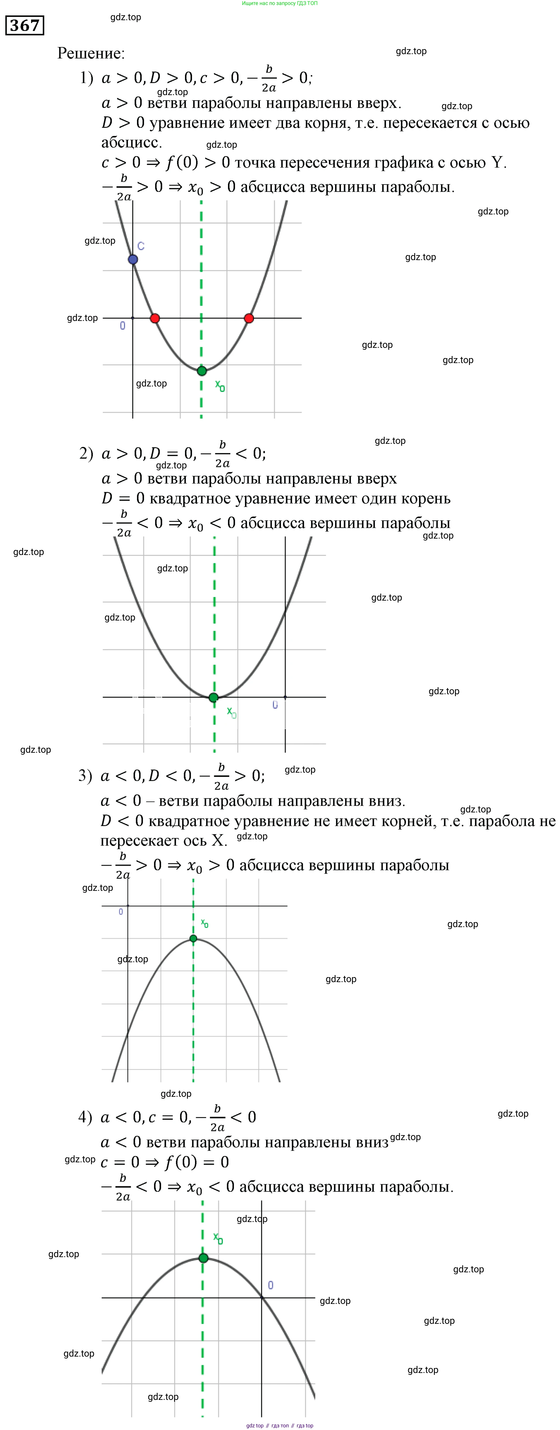 ГДЗ Алгебра, 9 класс Учебник, авторы: Мерзляк Аркадий Григорьевич, Полонский Виталий Борисович, Якир Михаил Семёнович, издательство Просвещение, Москва, 2019, голубого цвета, страница 100, номер 367, Решение 3