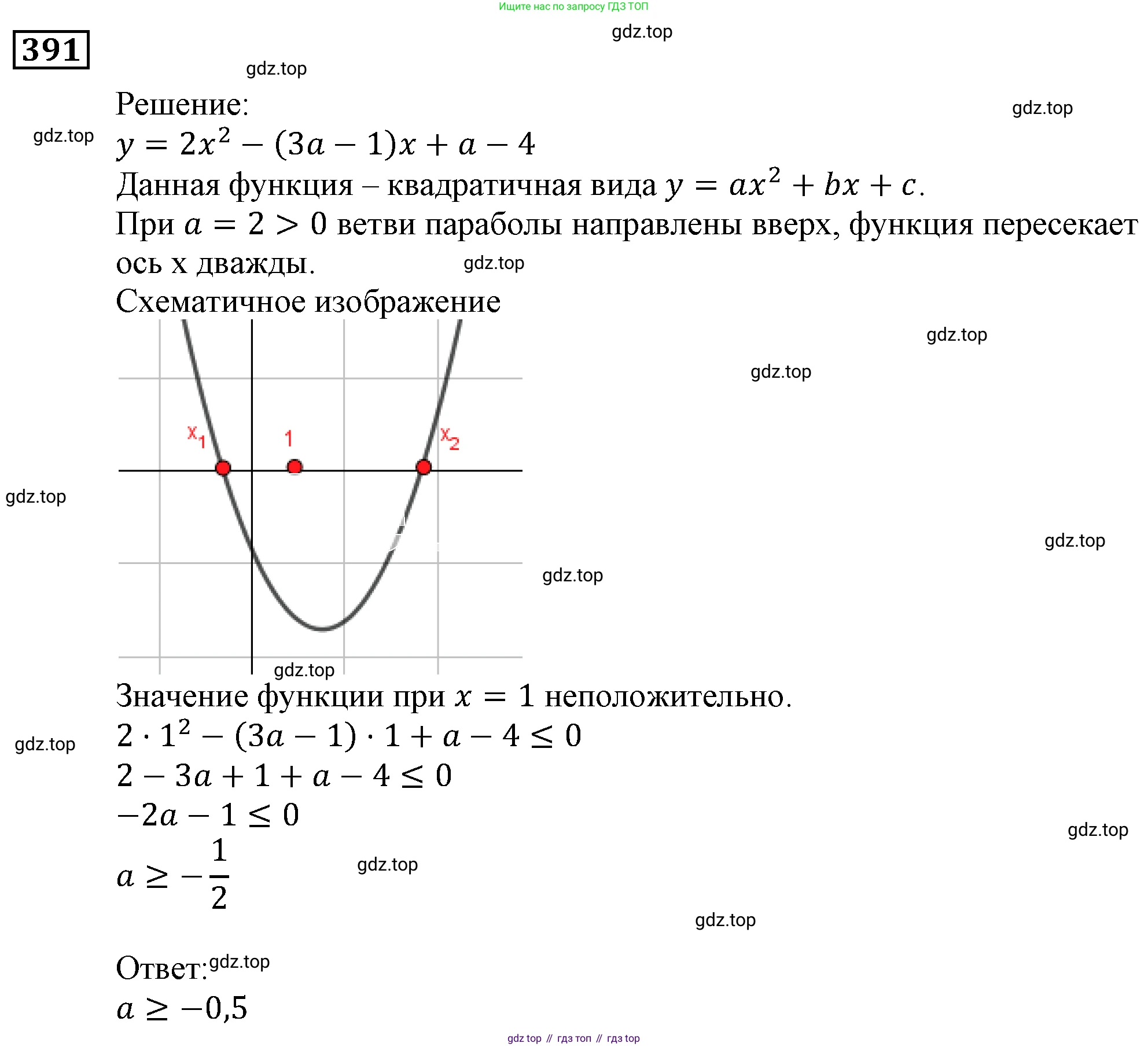 ГДЗ Алгебра, 9 класс Учебник, авторы: Мерзляк Аркадий Григорьевич, Полонский Виталий Борисович, Якир Михаил Семёнович, издательство Просвещение, Москва, 2019, голубого цвета, страница 102, номер 391, Решение 3
